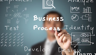 Сертификация ISO 14001 под ключ в Ухте от 10125 руб.
